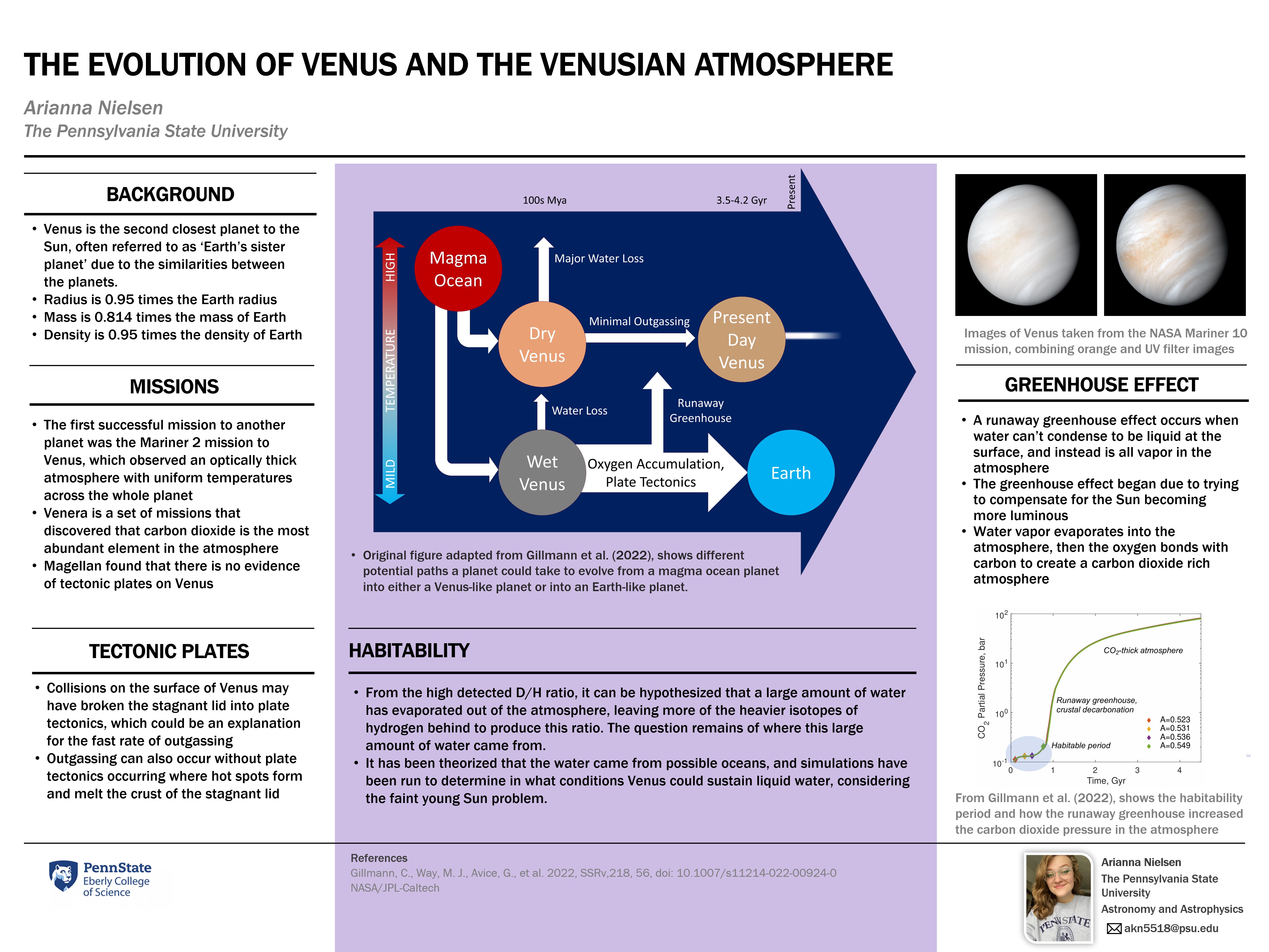 Project Poster